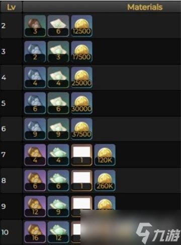 草神最新技能爆料图片,神秘力量觉醒，自然之力助战无敌  第1张